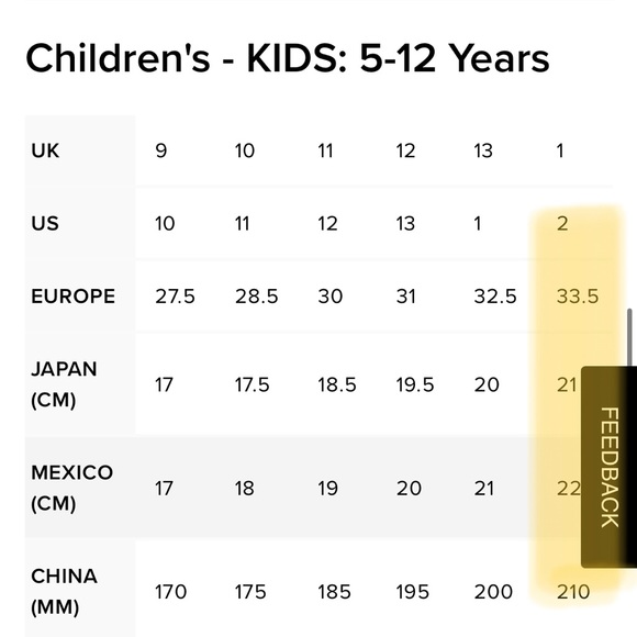 ‼️SOLD‼️ UGG Sport Yeah Slide Black - Picture 6 of 6